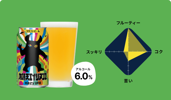 有頂天エイリアンズ