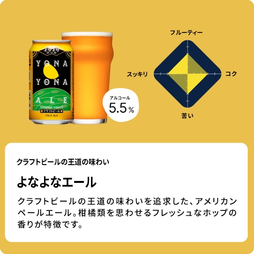定番5種クラフトビール飲み比べギフト