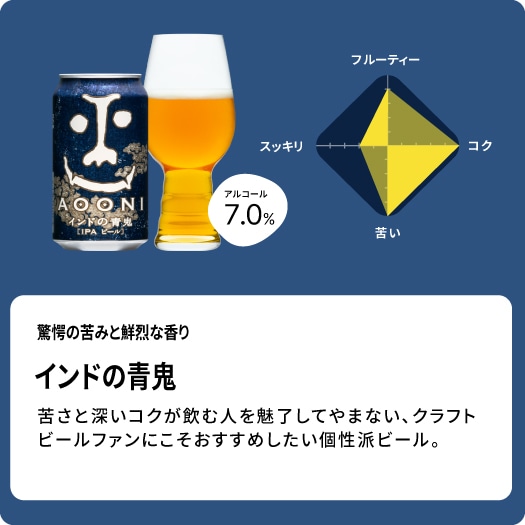 定番5種クラフトビール飲み比べギフト