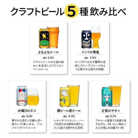定番5種クラフトビール飲み比べギフト | よなよなエール公式ウェブ