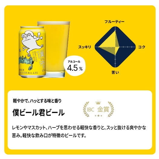 僕ビール君ビールの製品詳細情報