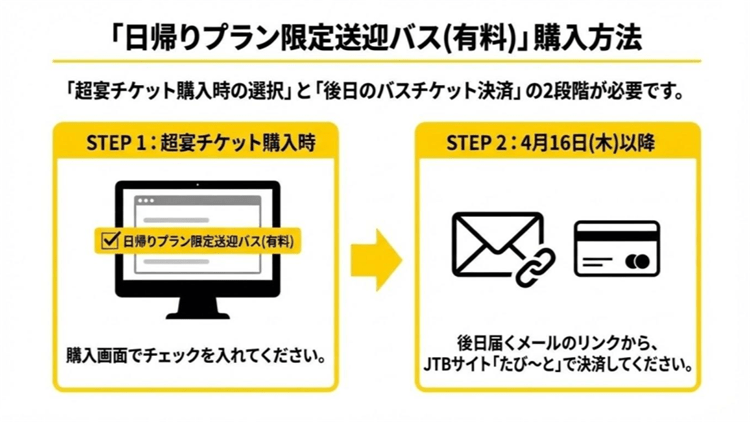 「よなよなエールの超宴2024 in 新緑の北軽井沢」専用グラスで乾杯している様子