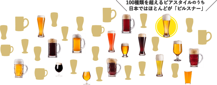 様々なグラスに入ったビールの画像やイラストを並べてビアスタイルを表現している様子