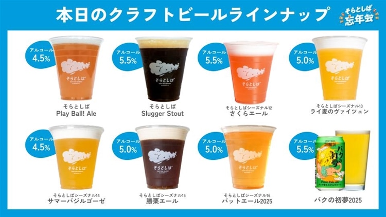 そらとしば忘年会で提供したビール全8種類