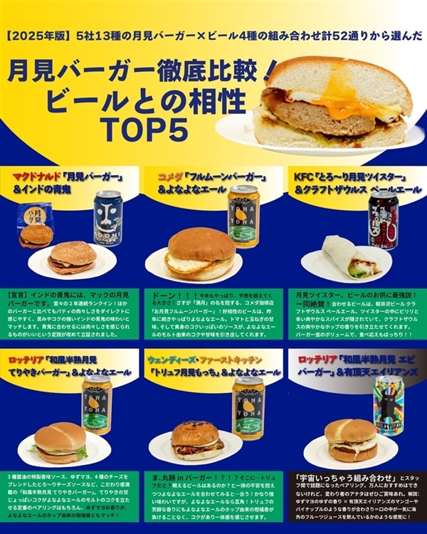 月見バーガー2025×ヤッホーブルーイングクラフトビール相性まとめ