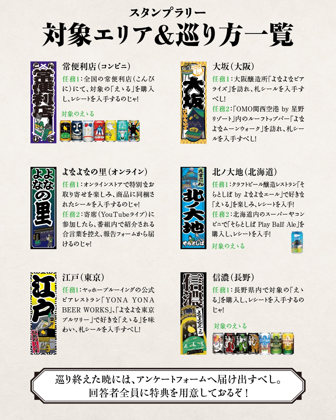 対象エリアと任務一覧