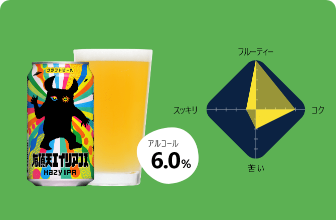 有頂天エイリアンズ