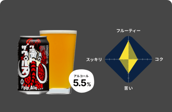 軽井沢ビール クラフトザウルスペールエール