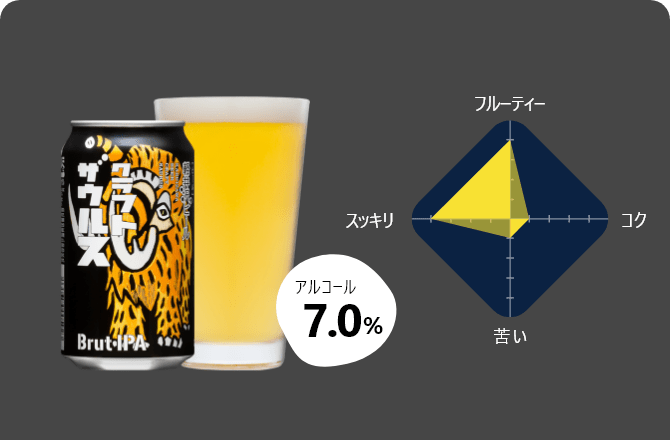 軽井沢ビール クラフトザウルスブリュットIPA