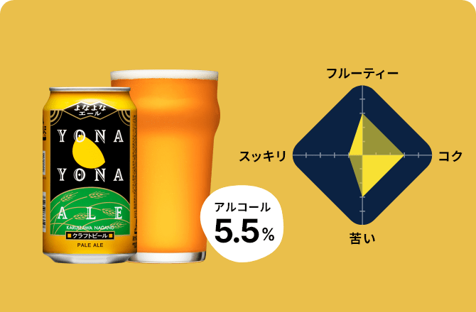 よなよなエール
