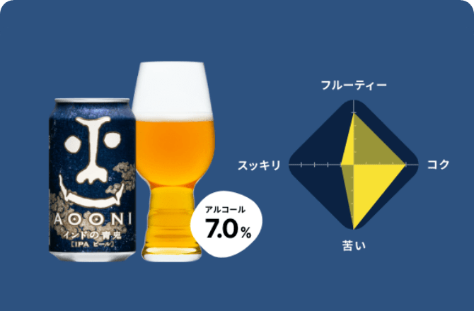 インドの青鬼