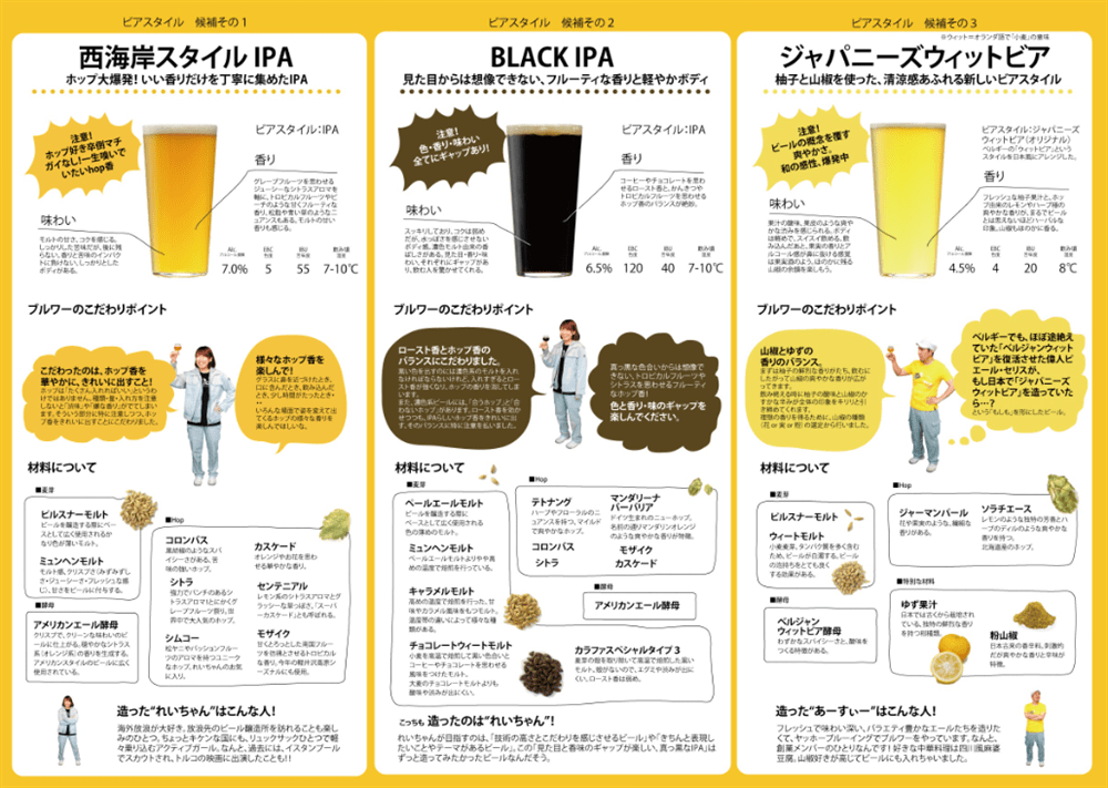 共創ビール2015