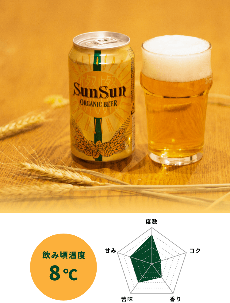 サンサンオーガニックビール